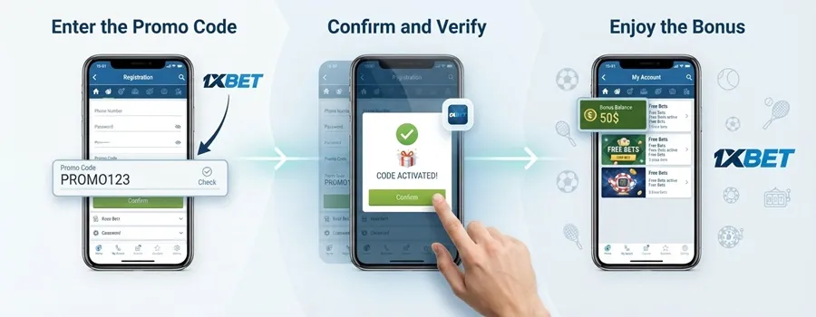 1xBet Mobile Apps 6 How to Use a 1xBet Promo Code in the Mobile App
